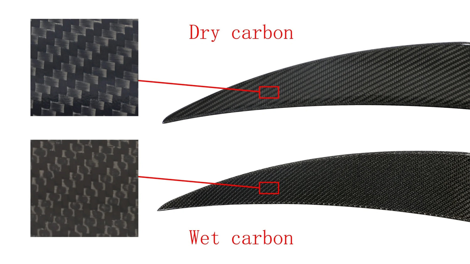 Is Wet Carbon Or Dry Carbon Better For Appearance Parts?