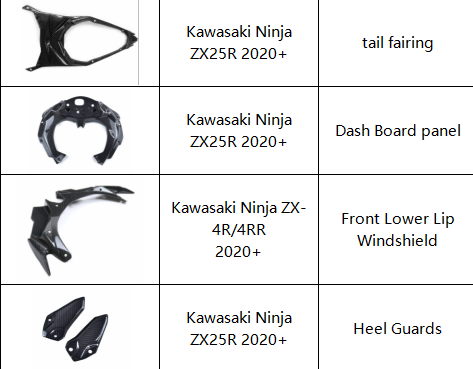 AKOSO Carbon For Kawasaki ZX-25R -Forged Matt