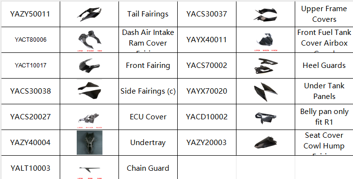 AKOSO Carbon Custom Order For 13 Carbon Fiber Parts- 2015-2019 R1 Yamaha