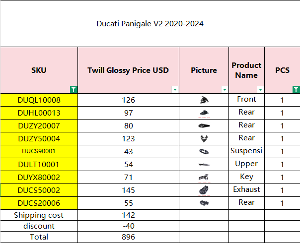 Custom Order -Ducati Panigale V2 - AKOSO Carbon